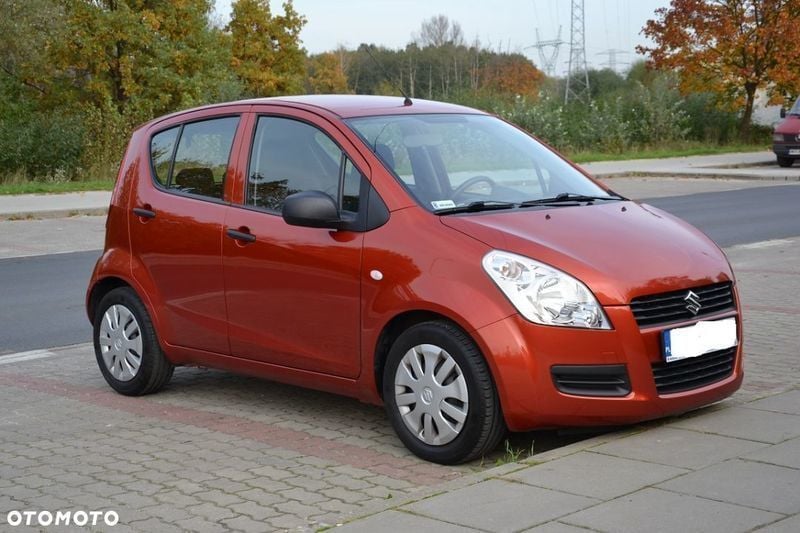 Suzuki splash характеристики