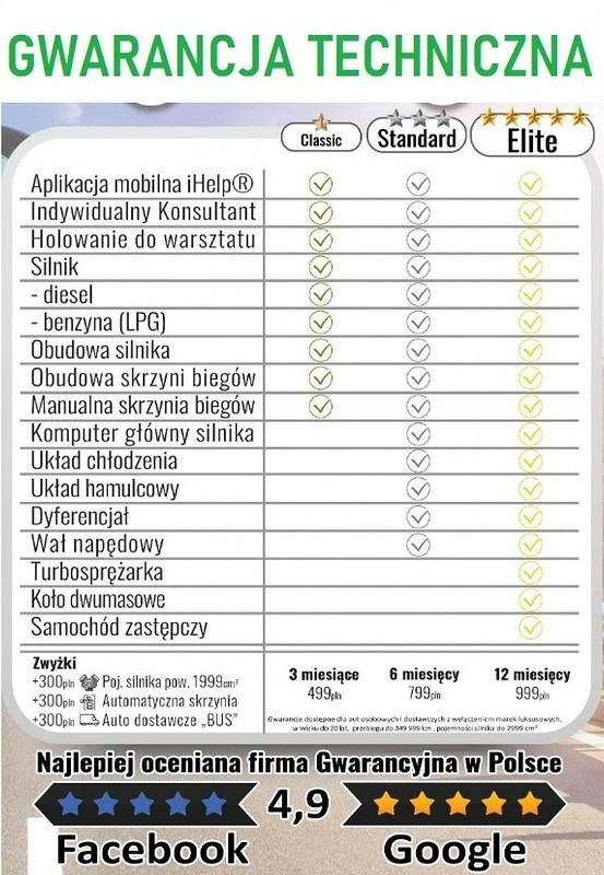 Używany Renault Clio GrandTour 90 KM (66 kW) 2017 Grafitowy Kombi