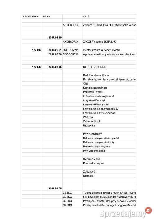 Używany Land Rover Defender 1999 SUV