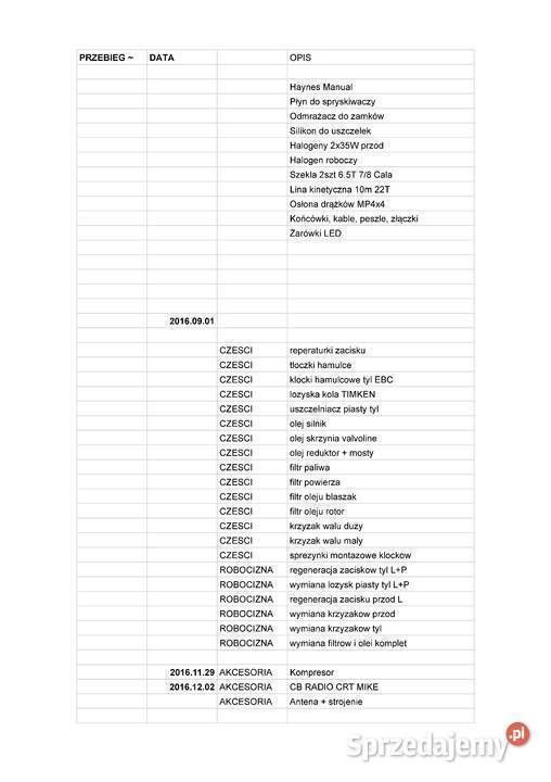 Używany Land Rover Defender 1999 SUV