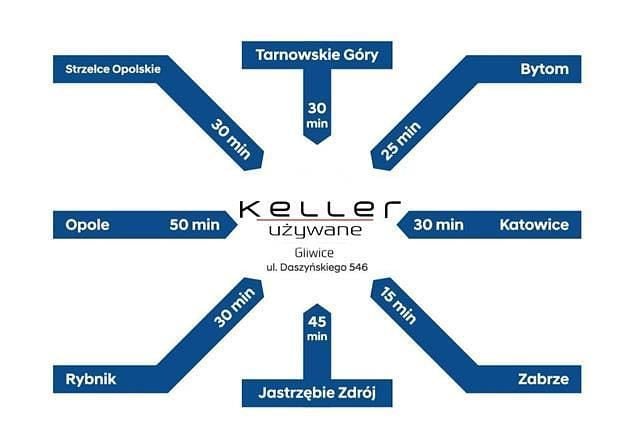 Używany Citroën C3 PureTech 2019 Biały Hatchback