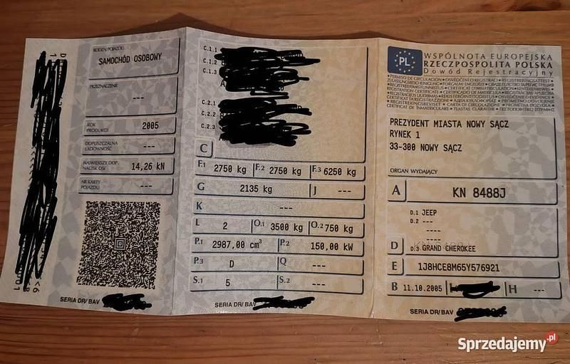 Używany 2005 Jeep Grand Cherokee SUV | 25 000 zł (Uczciwa cena) - Obraz 1/1