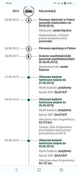 Obraz 4/4