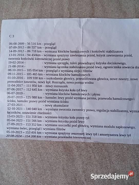 Używany Citroën C3 2004