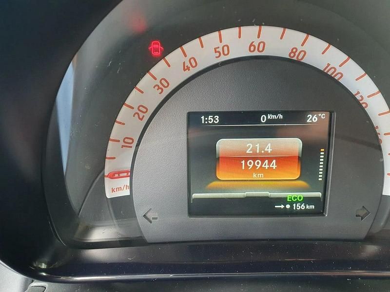 Używany Smart ForTwo Electric Drive 60 kW (82 KM) 2018 Biały Hatchback