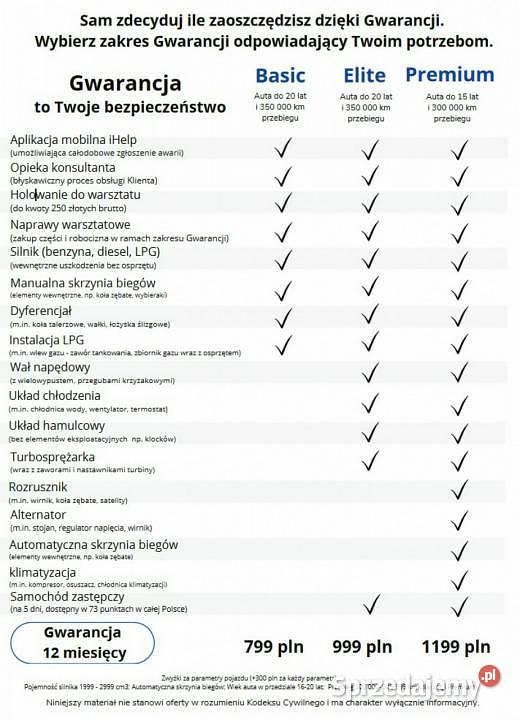 Używany Honda Accord 190 KM (139 kW) 2007 Srebrny Kombi