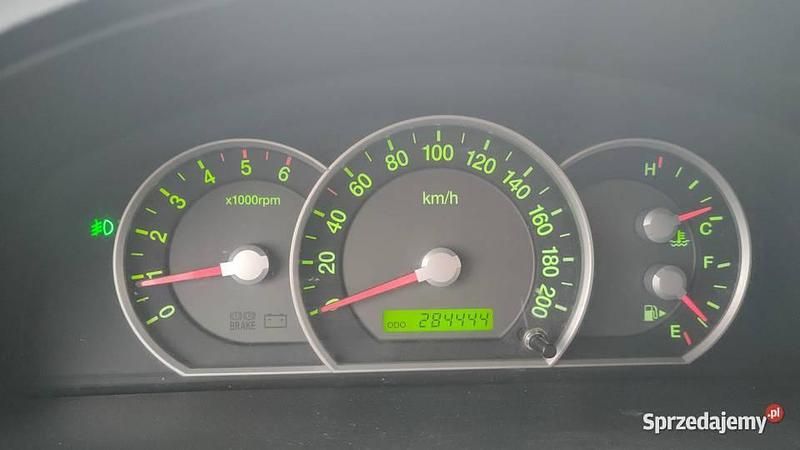 Używany Kia Sorento 2007 SUV