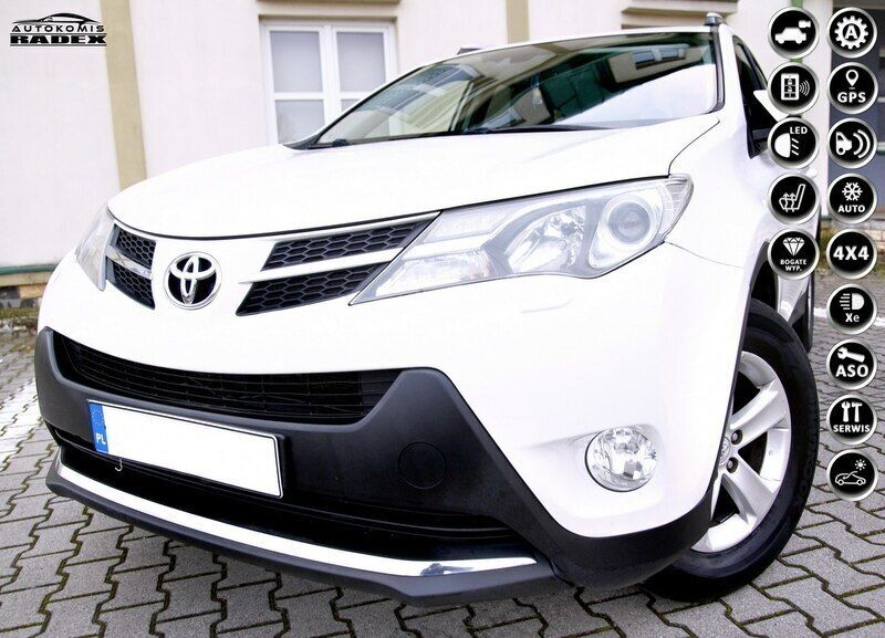 Biały Używany 2014 Toyota RAV4 SUV | 45 900 zł (Dobra cena) - Obraz 1/4