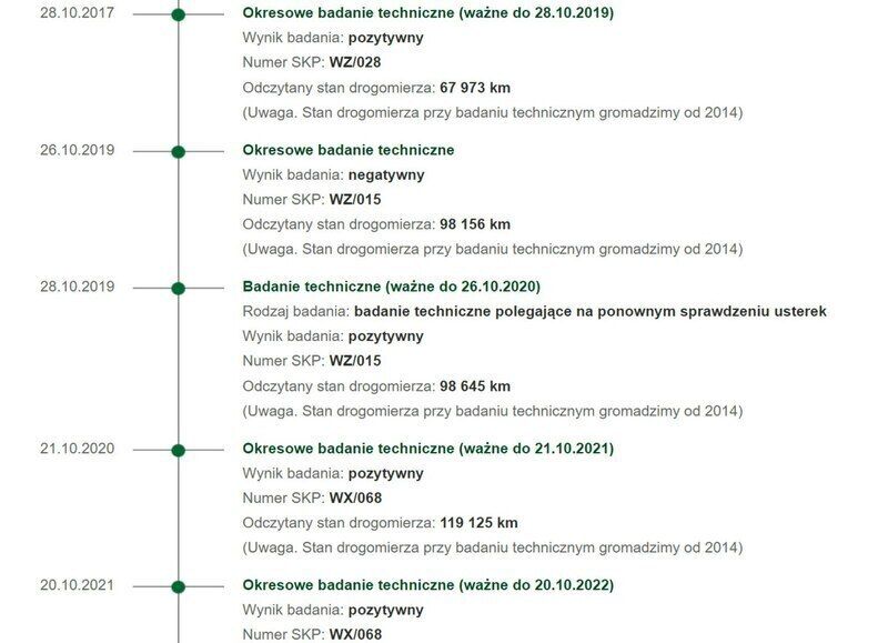 Obraz 4/4