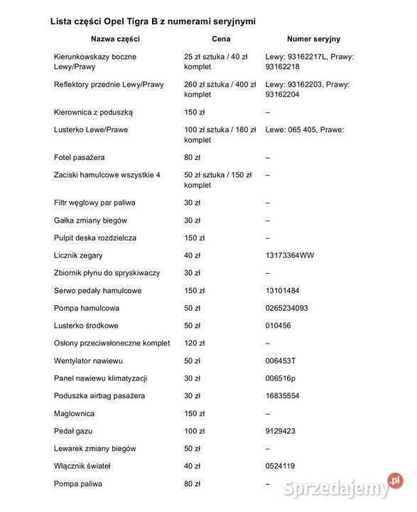 Obraz 4/4