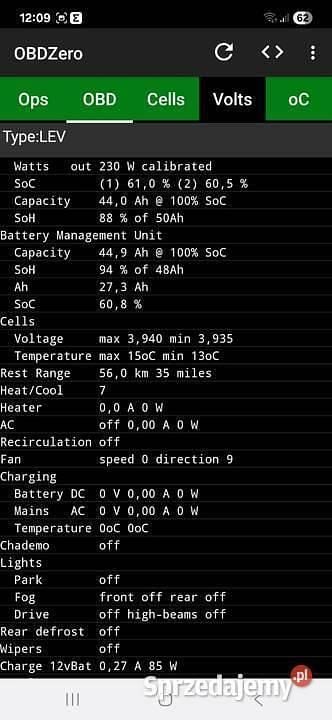 Używany 2018 Citroën C-zero Hatchback | 22 000 zł - Obraz 1/4