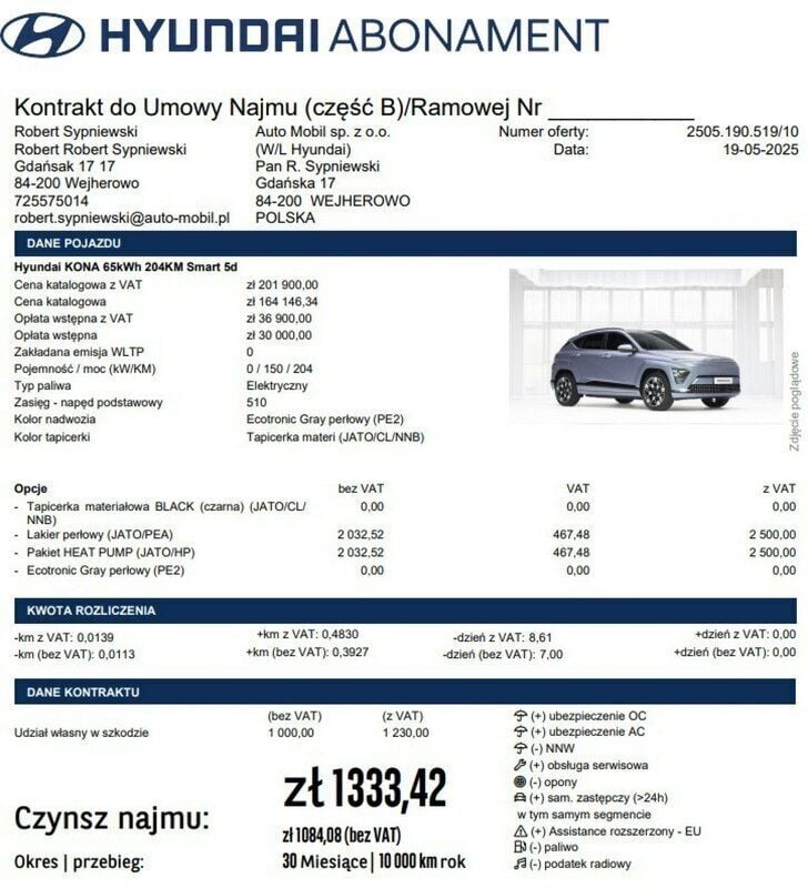 Obraz 2/4