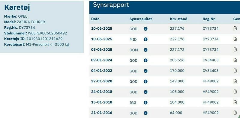 Używany Opel Zafira 140 KM (102 kW) 2012 Szary Minivan