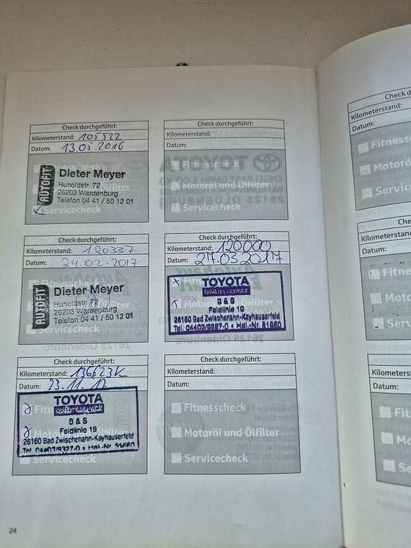 Inny kolor Używany 2010 Toyota Avensis T2 Kombi | 18 600 zł (Uczciwa cena) - Obraz 1/4