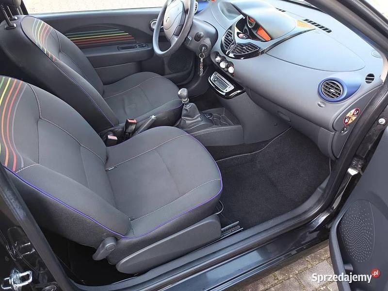 Używany Renault Twingo 2013 Hatchback