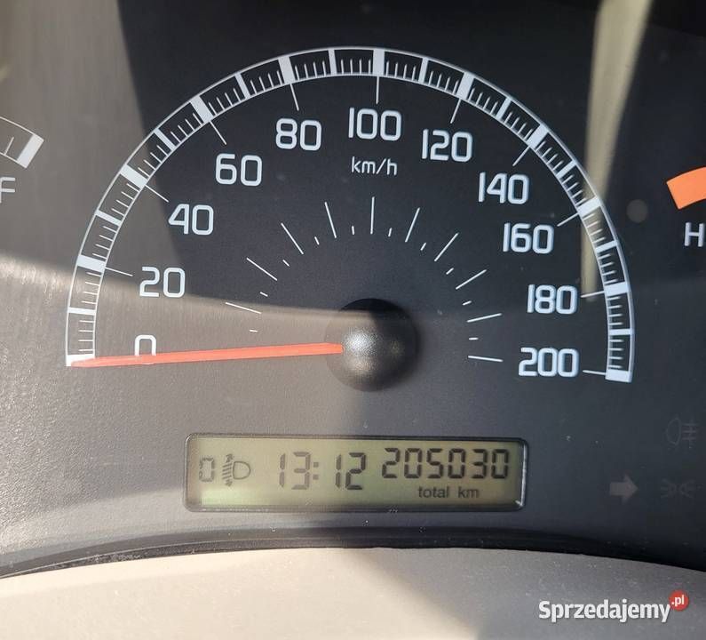 Używany Fiat Panda 2005 Hatchback