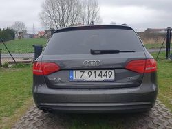 Używany 2012 Audi A4 | 37 000 zł (Uczciwa cena)