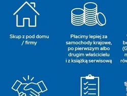 Beżowy Używany 2015 Audi Q7 SUV | 104 000 zł (Super Cena)