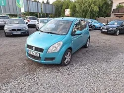 Niebieski Używany 2009 Suzuki Splash Hatchback | 12 900 zł (Uczciwa cena)