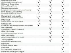 Beżowy Używany 2017 Hyundai i40 Kombi | 43 999 zł (Dość drogi)