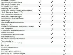Beżowy Używany 2017 Hyundai i40 Kombi | 44 999 zł (Uczciwa cena)