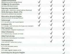 Inny (metalik) Używany 2015 BMW 320 Efficient Dynamics Sedan/Limuzyna | 45 500 zł (Uczciwa cena)