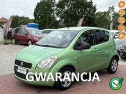Zielony Używany 2008 Suzuki Splash Hatchback | 9999 zł (Uczciwa cena)
