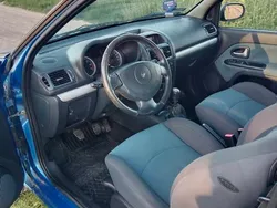Używany 2005 Renault Clio II | 3500 zł (Dobra cena)