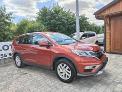 Inny (metalik) Używany 2015 Honda CR-V SUV | 54 900 zł (Uczciwa cena)