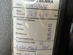 Używany 2017 Opel Astra Kombi | 34 900 zł (Dość drogi)