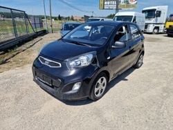 Czarny Używany 2013 Kia Picanto Hatchback | 13 500 zł (Uczciwa cena)