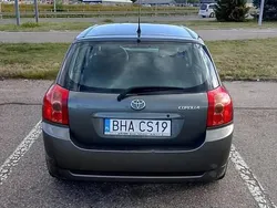 Grafitowy Używany 2006 Toyota Corolla Hatchback | 8900 zł (Uczciwa cena)