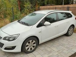 Używany 2015 Opel Astra Kombi | 25 000 zł (Uczciwa cena)