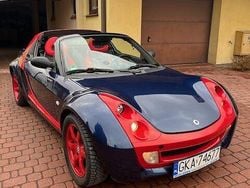 Inny kolor Używany 2005 Smart Roadster Kabriolet | 25 000 zł
