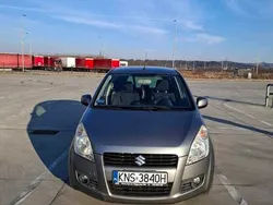 Srebrny Używany 2008 Suzuki Splash Hatchback | 10 500 zł (Uczciwa cena)