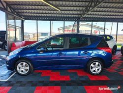 Niebieski Używany 2010 Peugeot 207 Kombi | 15 500 zł (Uczciwa cena)