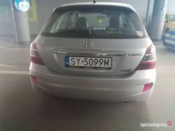 Używany 2005 Honda Civic Type S | 8500 zł
