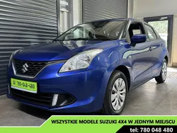 Niebieski ciemny (metalik, perła) Używany 2017 Suzuki Baleno SUV | 37 800 zł