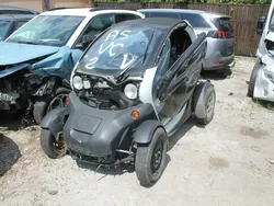 Renault Twizy