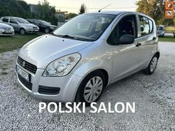Srebrny Używany 2011 Suzuki Splash Hatchback | 12 900 zł (Dobra cena)