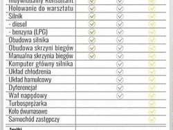 Srebrny Używany 2011 Ford Mondeo Sedan/Limuzyna | 18 200 zł (Uczciwa cena)