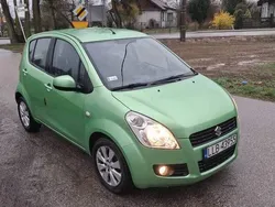 Suzuki Splash