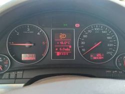 Niebieski Używany 2004 Audi A4 Kombi | 8900 zł (Uczciwa cena)