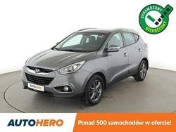 Szary Używany 2015 Hyundai ix35 Style SUV | 46 000 zł (Uczciwa cena)