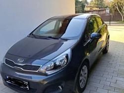 Używany 2015 Kia Rio | 18 400 zł (Uczciwa cena)