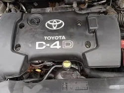 Srebrny Używany 2005 Toyota Corolla Kombi | 4700 zł (Super Cena)
