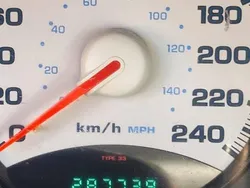 Używany 2001 Jeep Cherokee SUV | 12 000 zł (Super Cena)