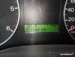 Używany 2005 Ford C-MAX Minivan | 3500 zł (Dobra cena)