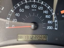 Używany 2005 Fiat Panda Hatchback | 4800 zł