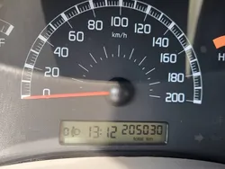 Używany 2005 Fiat Panda Hatchback | 4800 zł